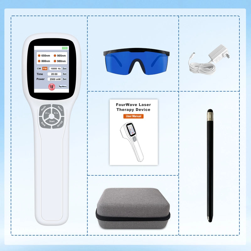 ZJKC Red Light Device for Humans & Dogs, Low Level Light for Pain-Related Comfort