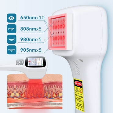 ZJKC Red Light Device for Humans & Dogs, Low Level Light for Pain-Related Comfort