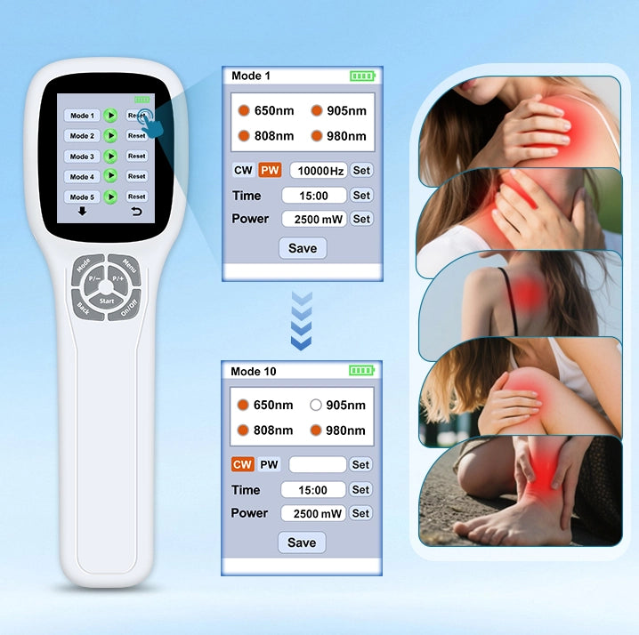 ZJKC Red Light Device for Humans & Dogs, Low Level Light for Pain-Related Comfort