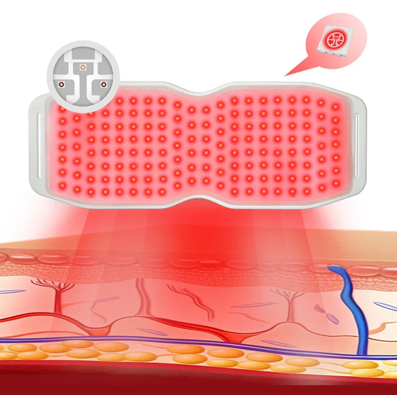 Red Light vs. Near-Infrared Light Therapy