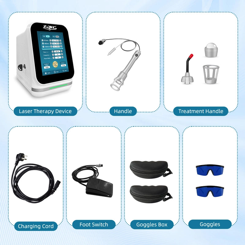 Class Laser Therapy Device 30W High Intensity Laser for People and Dogs, Horses