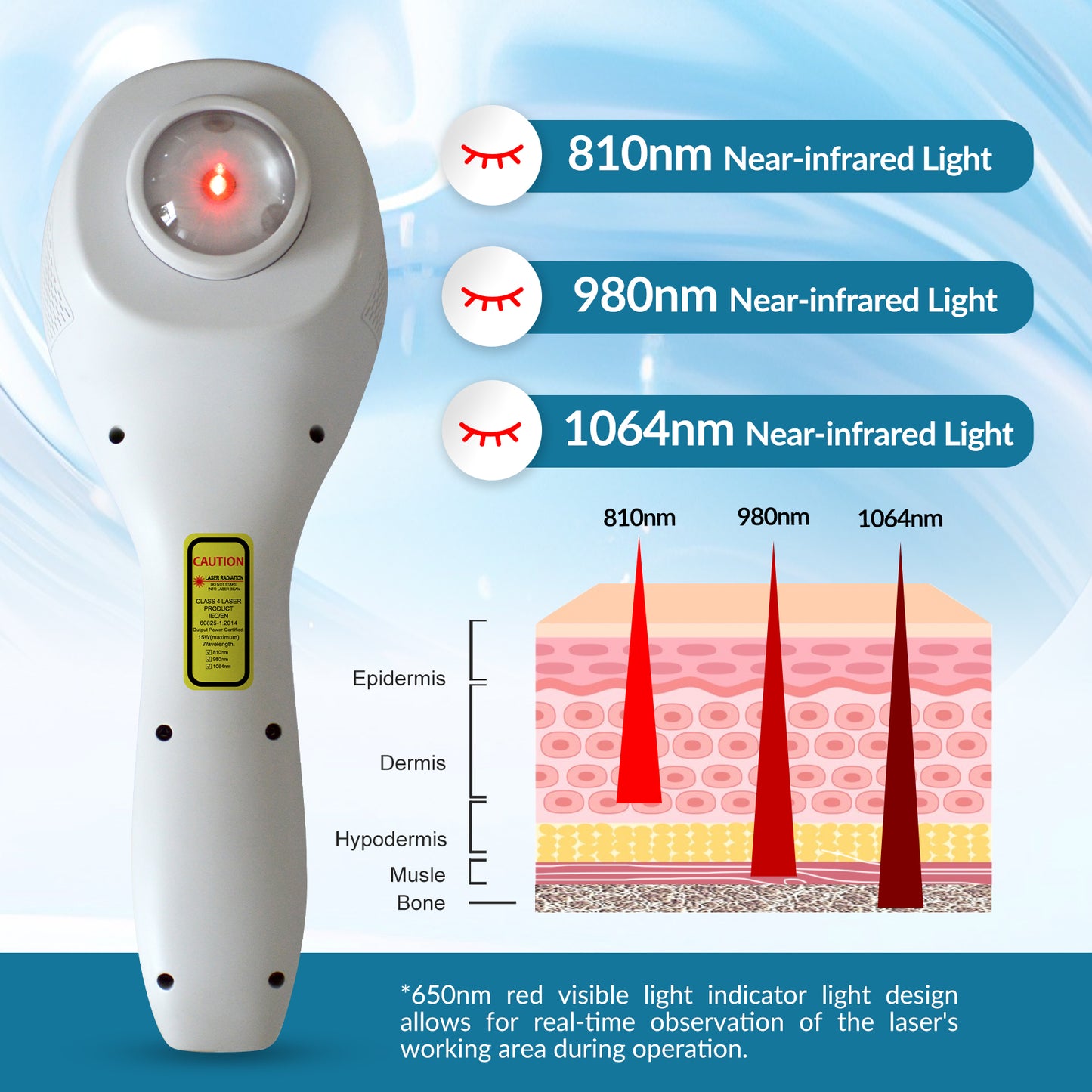 Deep Tissue Class 4 Laser | 15W Four-Wavelength Handheld Photobiomodulation Device