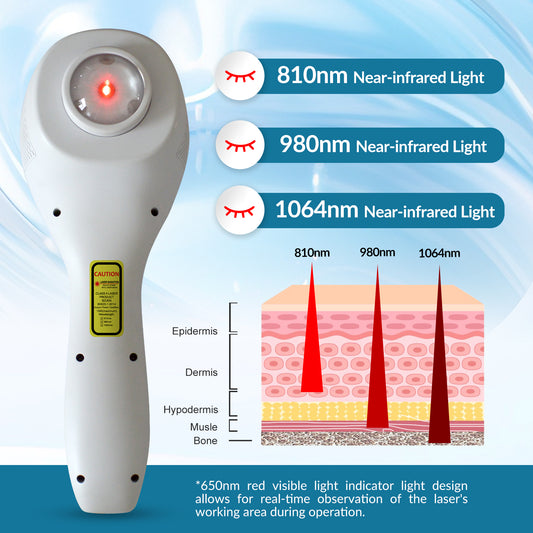 ZJKC Deep Tissue Class 4 Laser 1064nm 980nm 810nm 15W Handheld Laser for Pain Inflammation