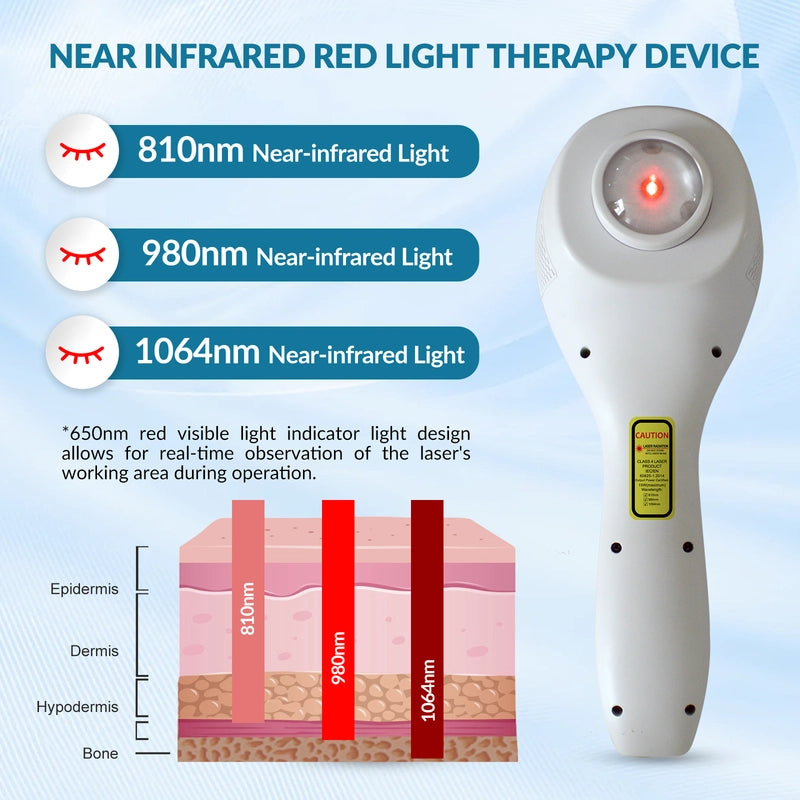 Deep Tissue Class 4 Laser -1064nm 980nm 810nm 15W High Intensity Class 4 Laser