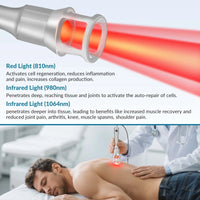 ZJKC Class 4 Laser Therapy Device 30W High Intensity Laser for People and Dogs Horses