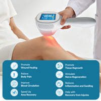 ZJKC Deep Tissue Class 4 Laser 1064nm 980nm 810nm 15W Handheld Laser for Pain Inflammation
