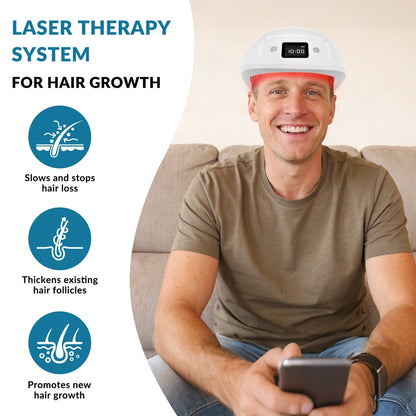 ZJKC 650nm Red Light Therapy Laser for Hair Regrowth Hair Loss Treatment Helmet