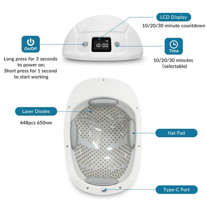 ZJKC 650nm Red Light Therapy Laser for Hair Regrowth Hair Loss Treatment Helmet