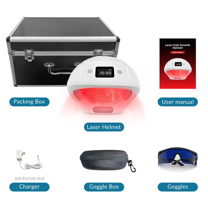 ZJKC 650nm Red Light Therapy Laser for Hair Regrowth Hair Loss Treatment Helmet