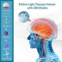 SupraCure 810nm PBM Near-Infrared Photobiomodulation Helmet for Brain Therapy-1