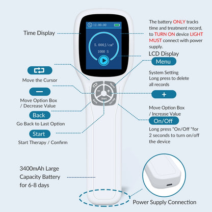 Handheld Excimer UVB Light Therapy 308nm Home Phototherapy Device –Relief for Vitiligo, Psoriasis & Dermatitis