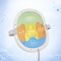 SupraCure Pro 1070nm PBM Near Infrared Brain Photobiomodulation Device-2