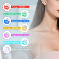 ZJKC 990pcs LED Photon Face Mask 7 Colors Skin Rejuvenation & Tightening