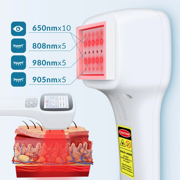 Cold Laser Therapy Device for Dogs, Horses, and People Low Level Laser Therapy for Pain Relief