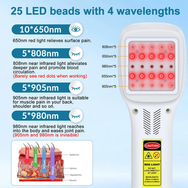 ZJKC Handheld Red Light Therapy Device for Humans Pets 2500mW Cold Laser Therapy Device for Pain Relief Arthritis Muscles