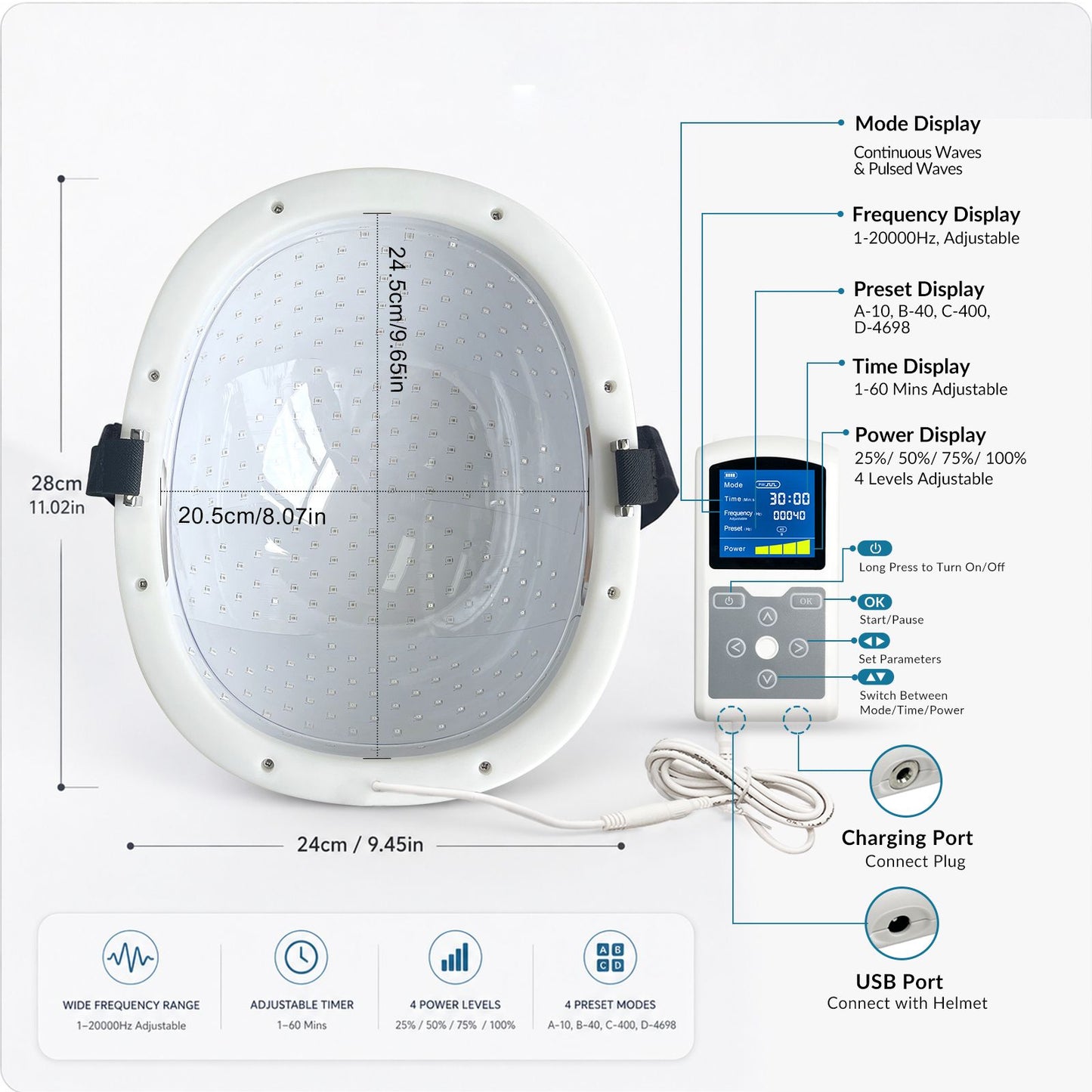 SupraCure 1070nm PBM Near-Infrared Photobiomodulation Helmet for Brain Therapy-2