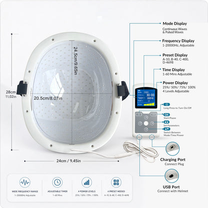 SupraCure 1070nm PBM Near-Infrared Photobiomodulation Helmet for Brain Therapy-2