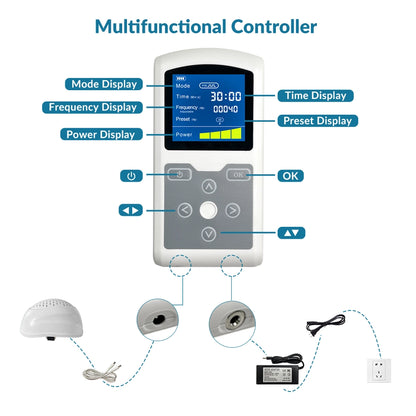 ZJKC 810nm 1070nm Near Infrared Photobiomodulation Therapy Helmet for Brain Health