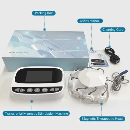 Repeated Transcranial Magnetic Stimulation (rTMS)  Home Auxiliary Device - For Neurological Wellness and Symptom Support