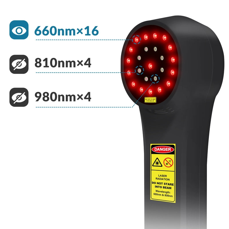 ZJKC Handheld Laser Pain Treatment Device