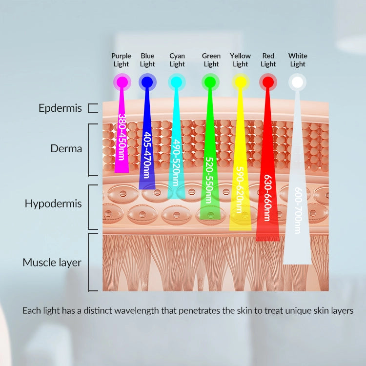 red_light_therapy_to_tighten_skin819