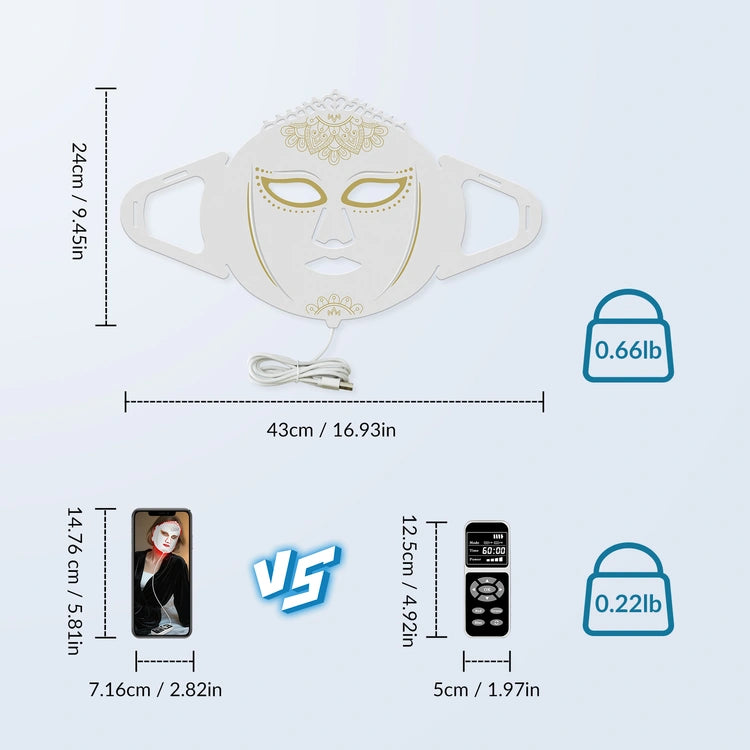facial with led mask
