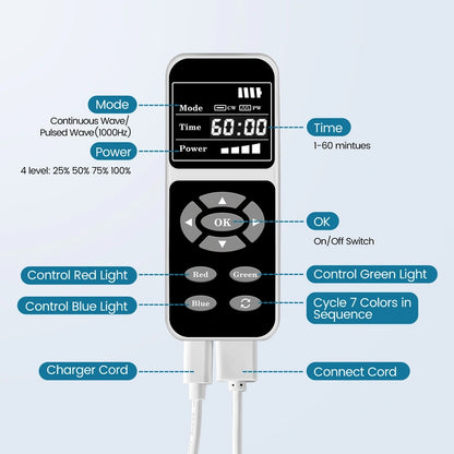 face led light mask controller