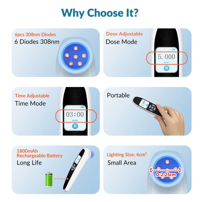 Handheld 308nm Excimer UVB Lamp – High Intensity, High Targeting Light Therapy for Vitiligo